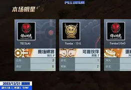 Kaiyun Sports-包含费耶诺德训练开放日，转会期伤情更新引欢呼，中超在即，训练强度明显提升的词条